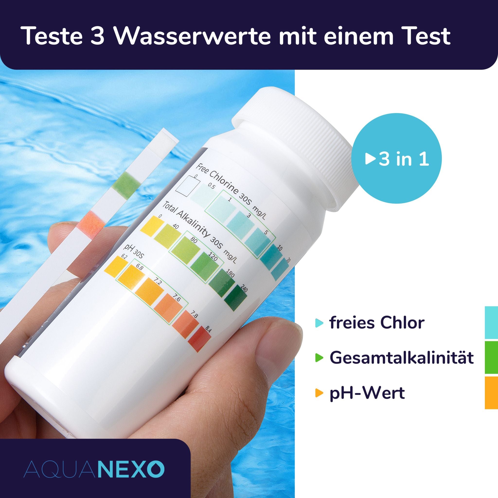 Infografik: 3 Wasserwerte mit einem Test – freies Chlor, Gesamtalkalinität, pH-Wert
