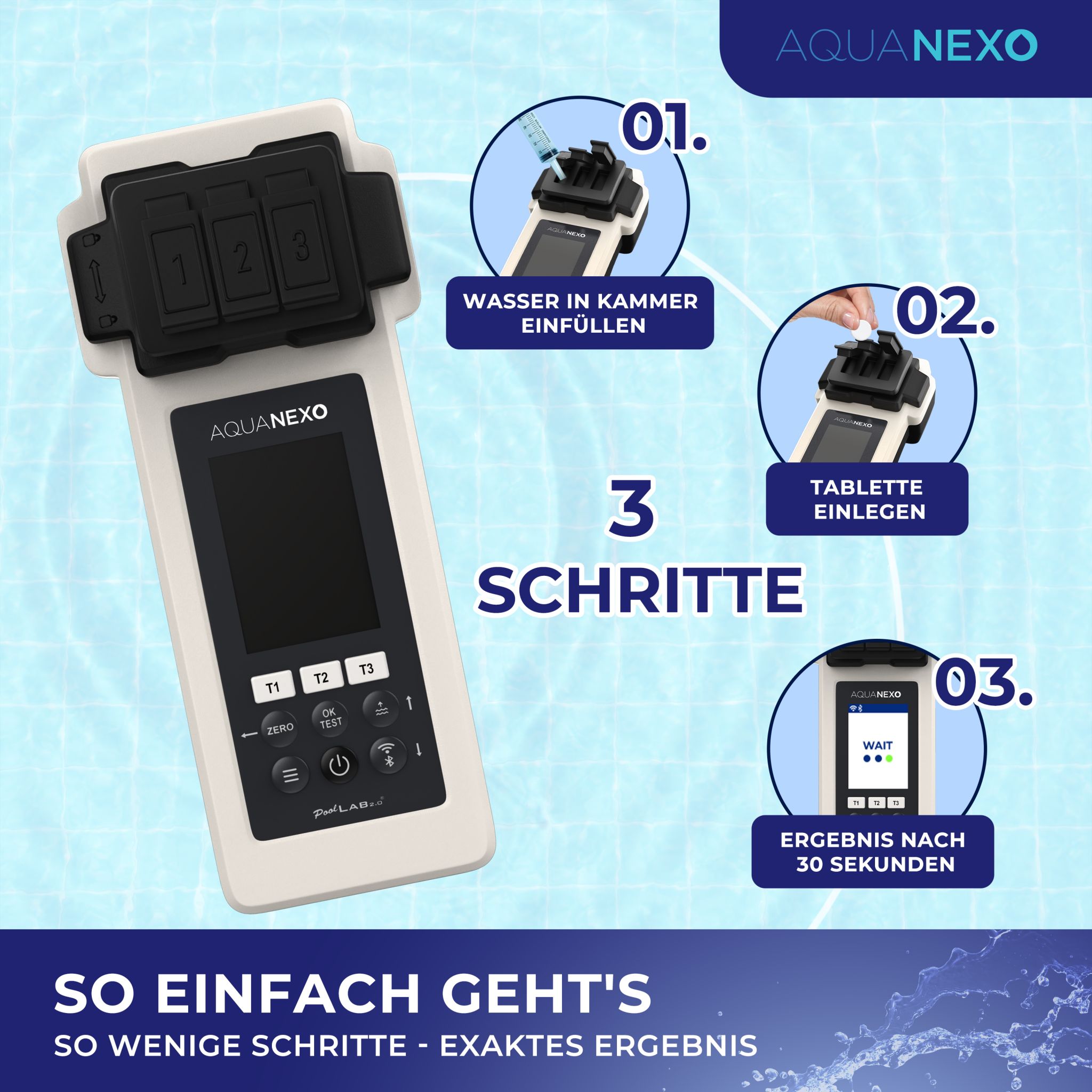 So einfach geht's: Wasser einfüllen, Tablette einlegen, Ergebnis nach 30 Sekunden