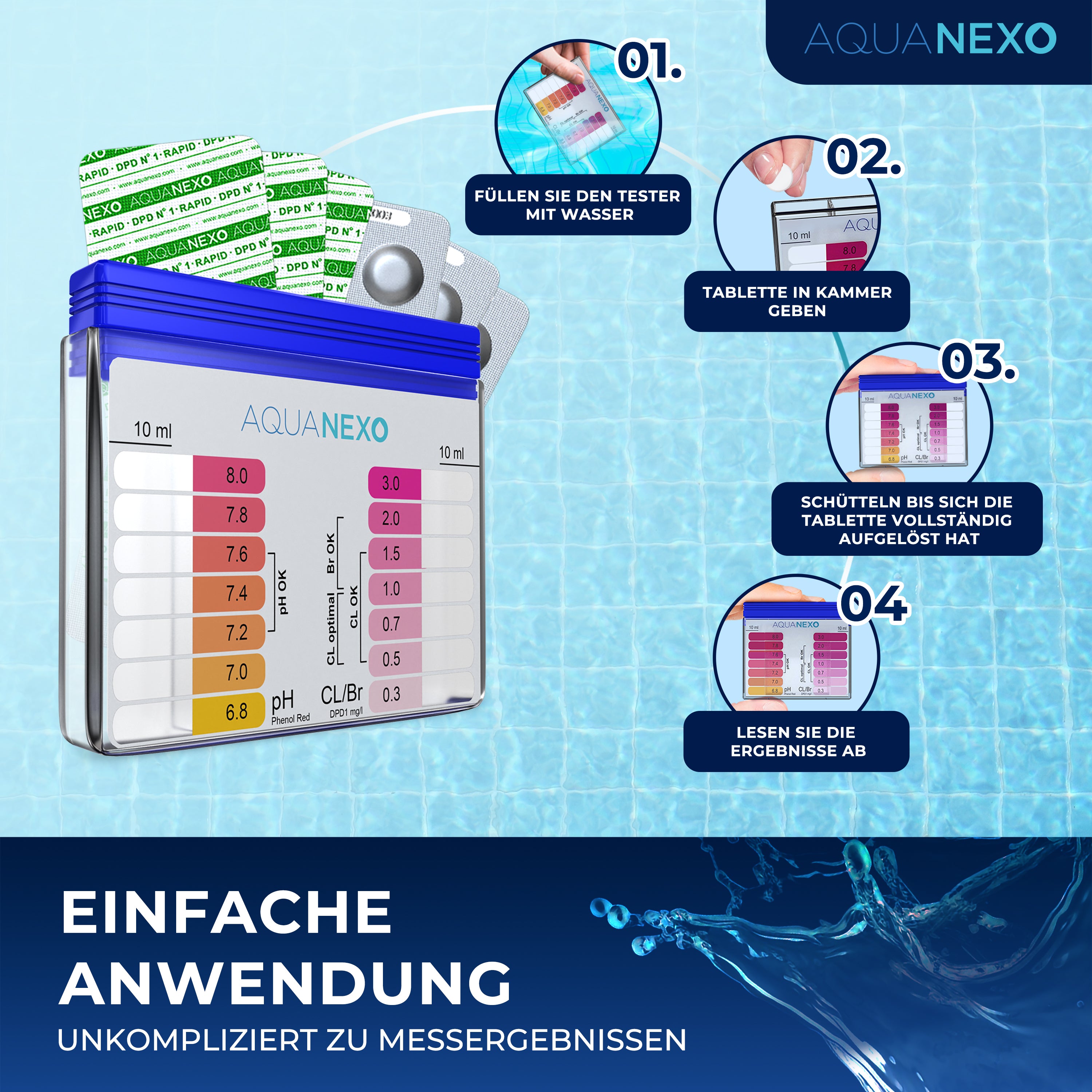 Einfache Anwendung: Tester füllen, Tablette einlegen, schütteln, Ergebnis ablesen
