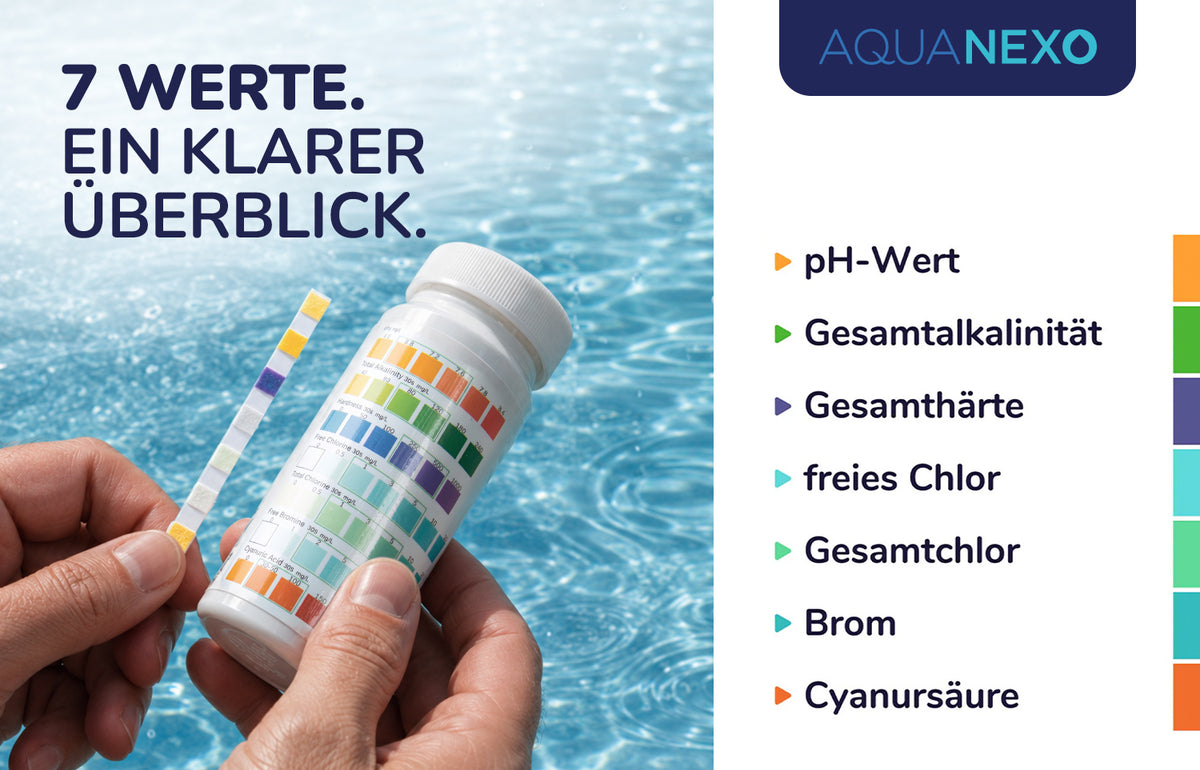 Poolwasser Teststreifen 7 Werte – Aquanexo