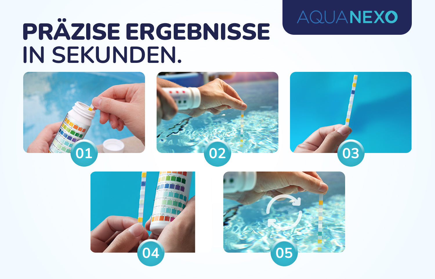 Poolwasser Teststreifen Anwendung – Aquanexo