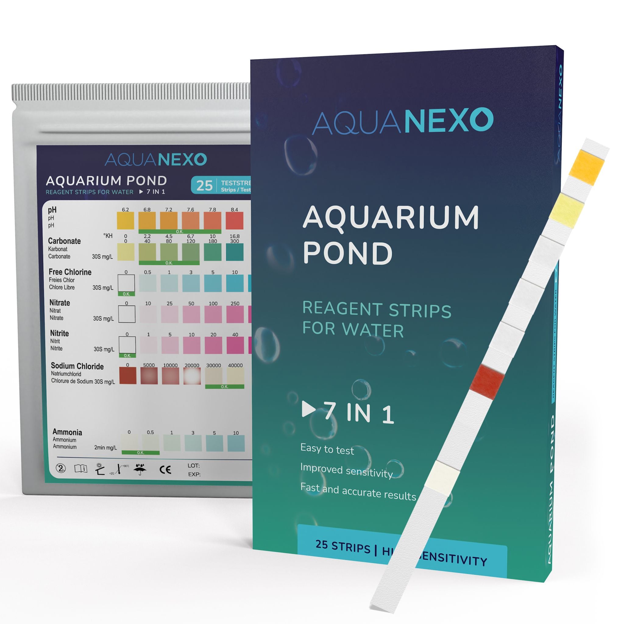 Aquanexo 7-in-1 Aquarium Teststreifen – Beutel und Verpackung Aquarium Pond