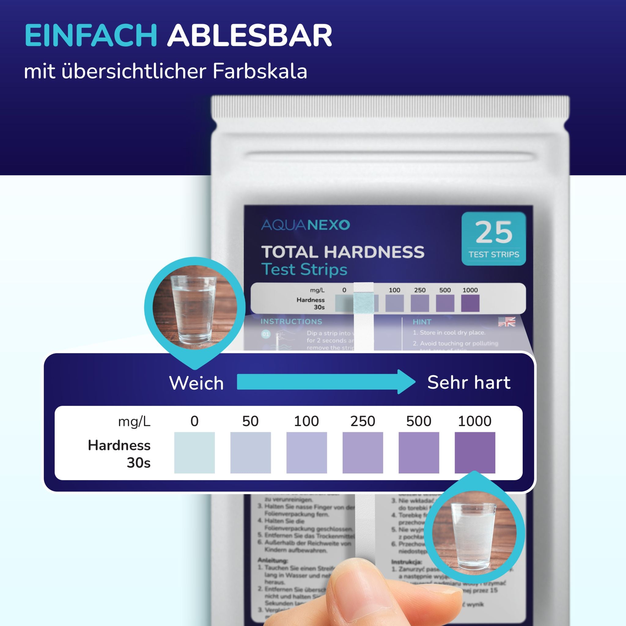 Einfach ablesbare Farbskala der Wasserhärte von weich bis sehr hart