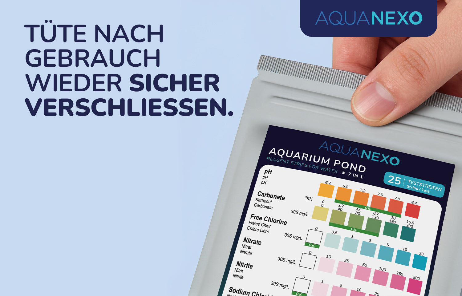 Aquariumwasser Teichwasser Handhabung – Aquanexo