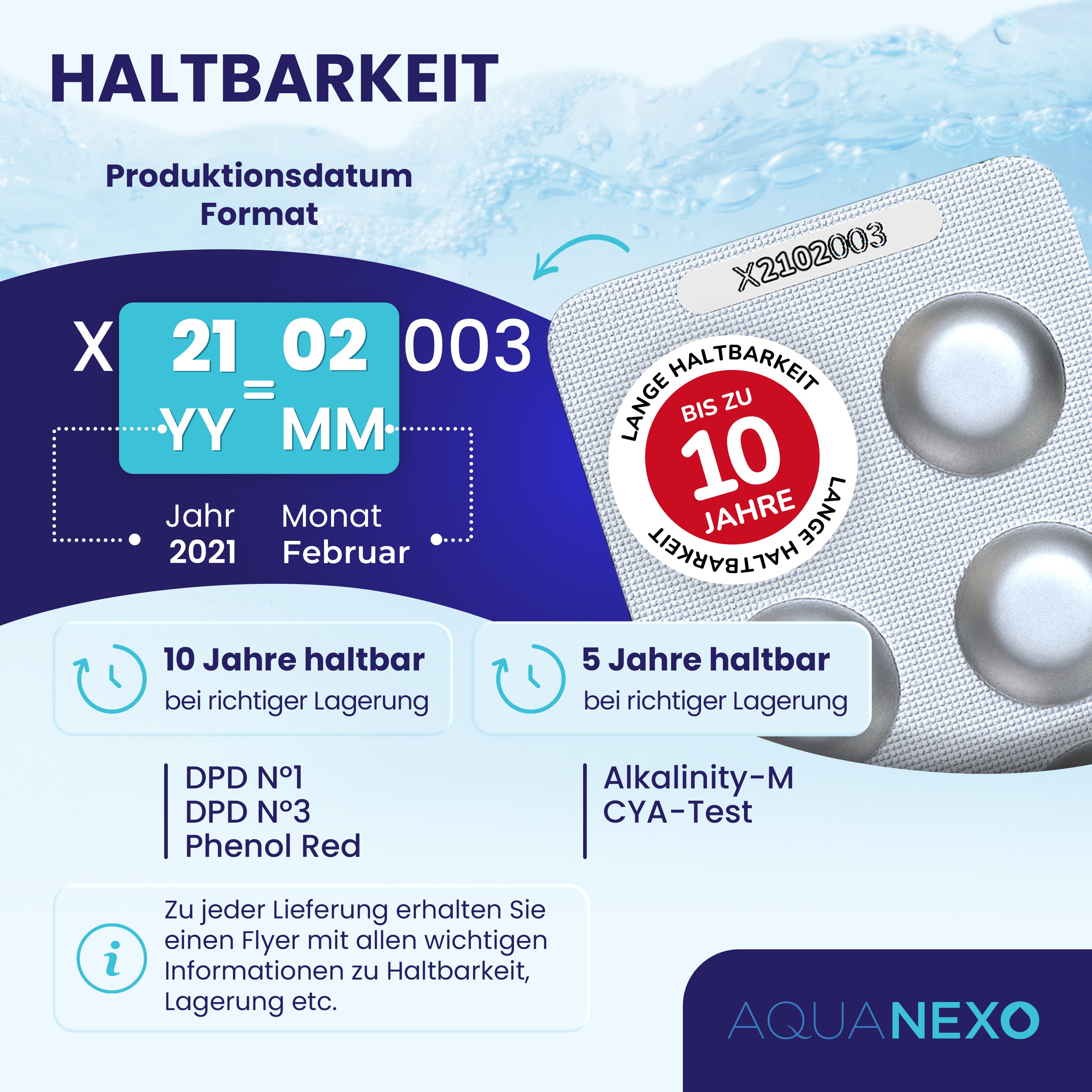 Haltbarkeit der Photometer-Tabletten je Sorte bei richtiger Lagerung