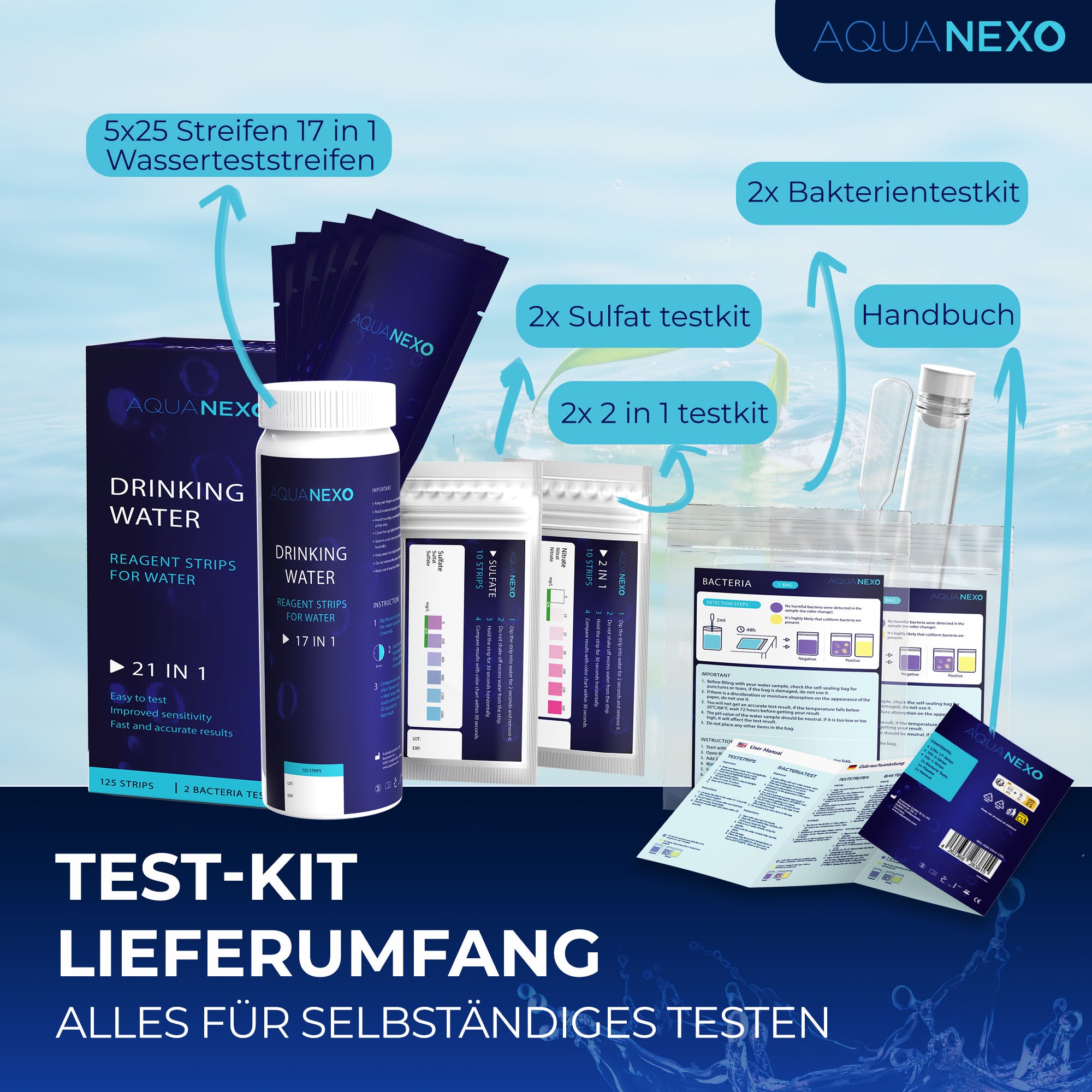 Test-Kit Lieferumfang: 125+20 Teststreifen, 2 Bakterientests, Sulfat- und 2-in-1-Tests, Handbuch