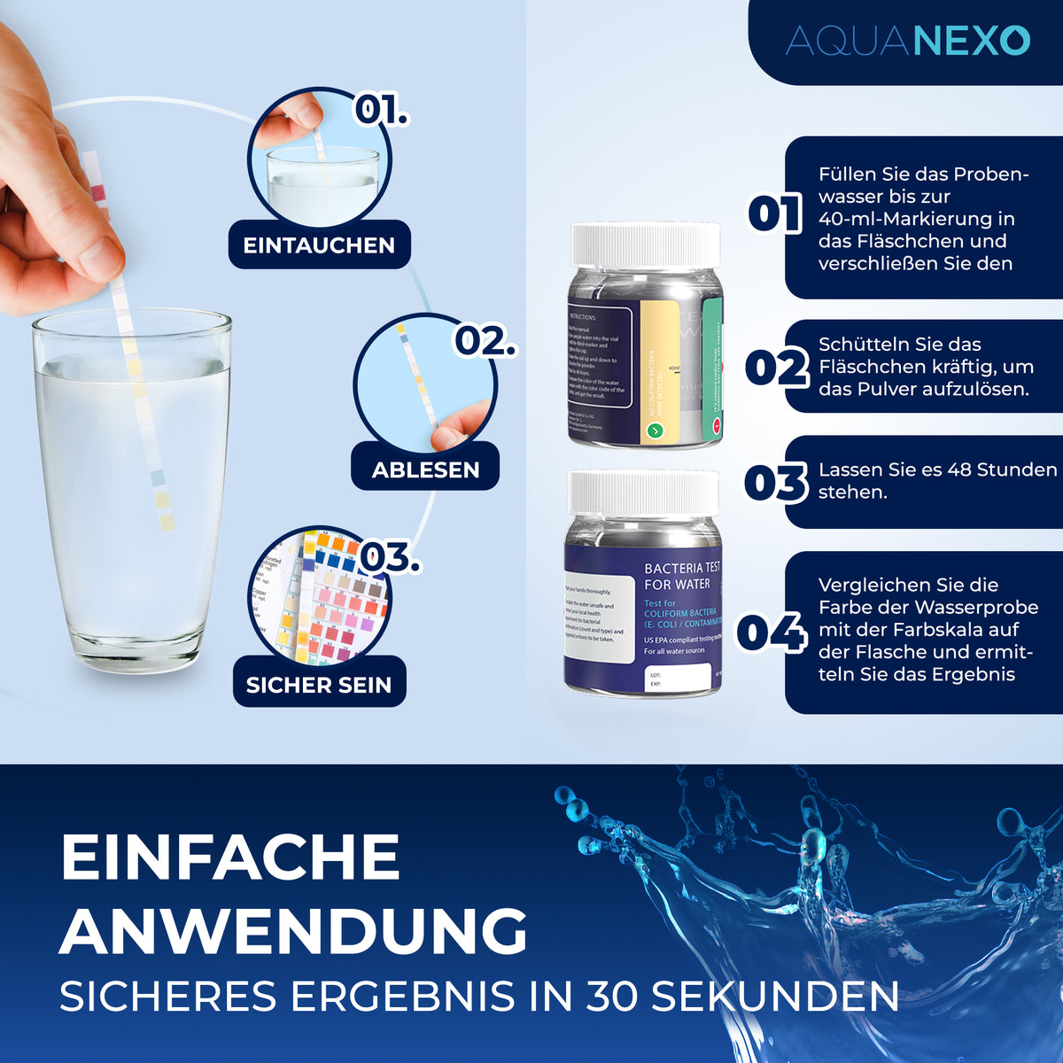 Einfache Anwendung: eintauchen, ablesen, sicher sein – Ergebnis in 30 Sekunden
