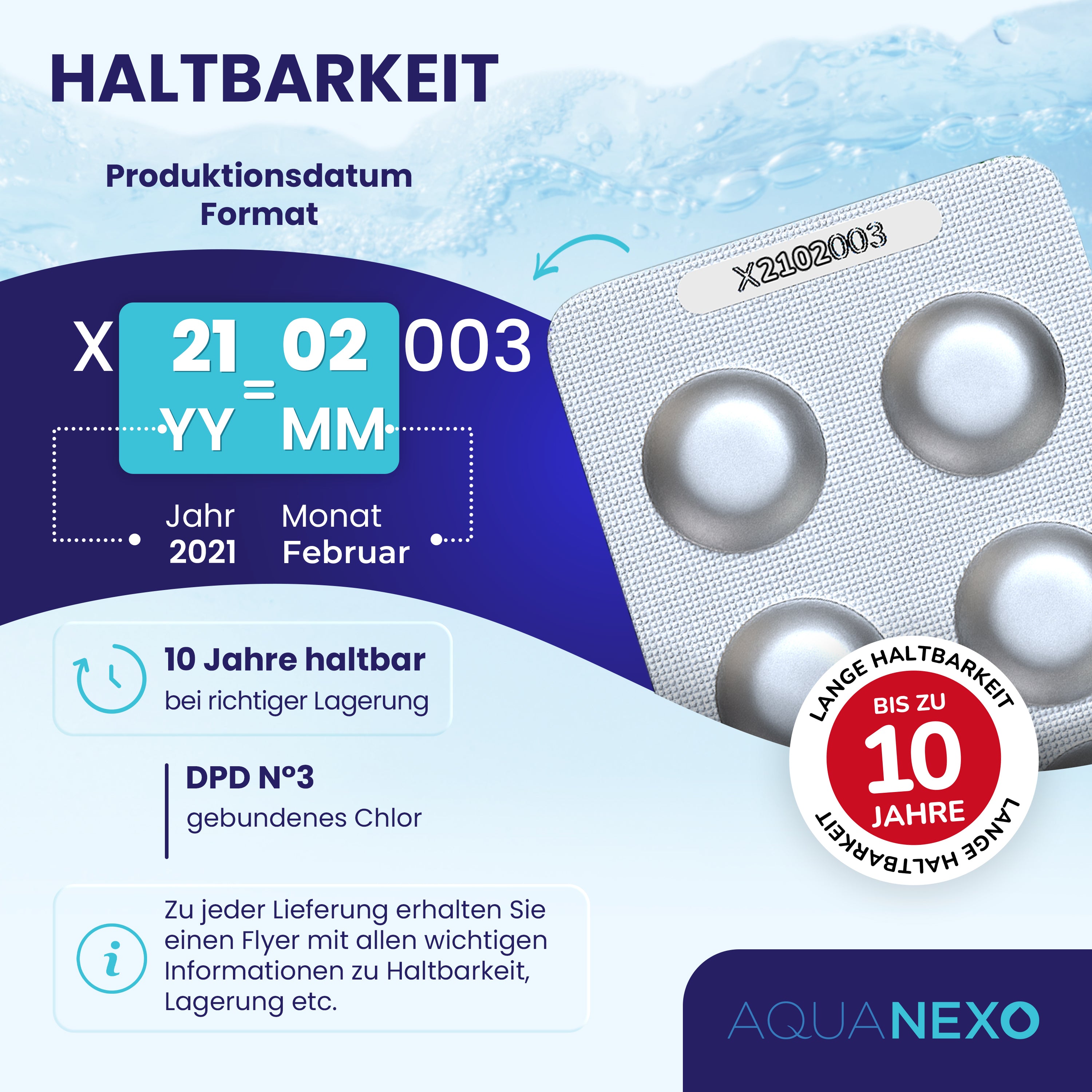 Haltbarkeit: DPD N°3 Tabletten bis 10 Jahre bei richtiger Lagerung