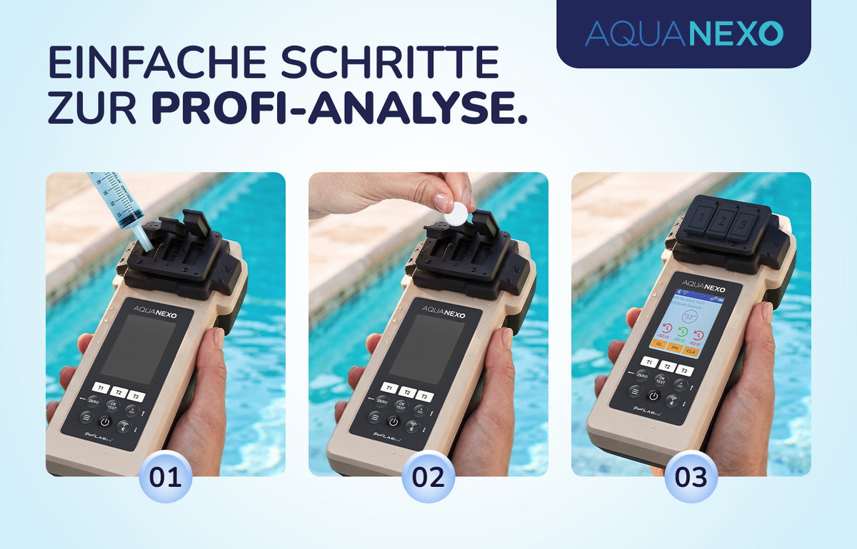 Poolwasser Photometer Anwendung – Aquanexo