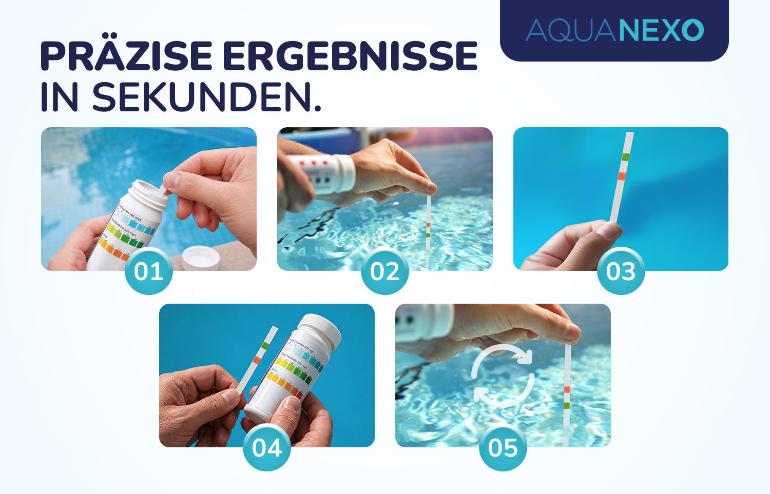 Poolwasser Teststreifen Anwendung 3in1 – Aquanexo